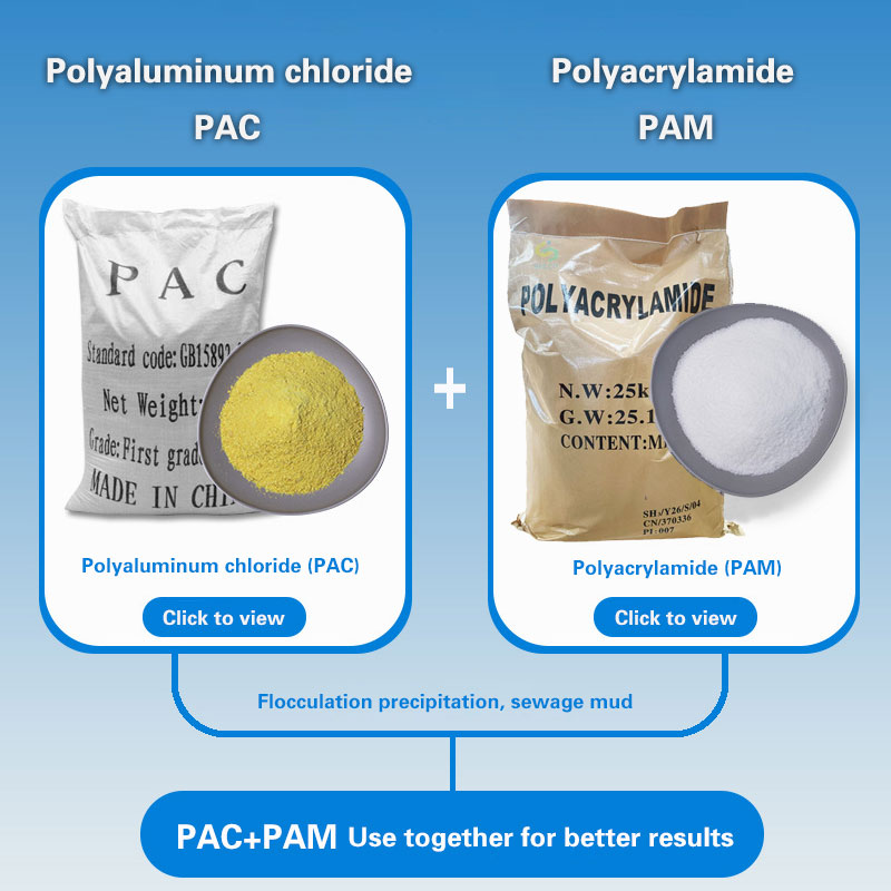 Werkprincipes, toepassingsmethoden en effecten van polyaluminiumchloride en polyacrylamide bij afvalwaterbehandeling